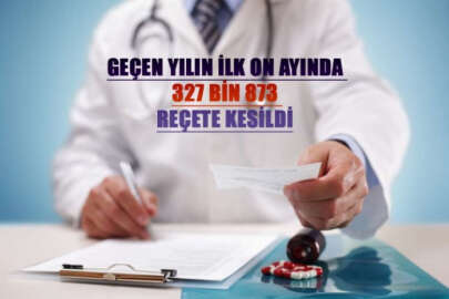 327 BİN 873 REÇETE KESİLDİ