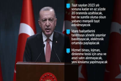 Cumhurbaşkanı Erdoğan'dan 'tasarruf tedbirleri' genelgesi