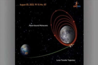 Hindistan'ın Chandrayaan-3 uzay keşif aracı Ay'ın yörüngesine başarıyla yerleşti