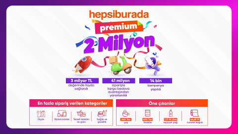Hepsiburada Premium, 2 milyon üyeye ulaştı 