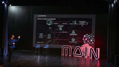 HAVELSAN'ın geliştirdiği yerli yapay zeka platformu "MAIN" tanıtıldı
