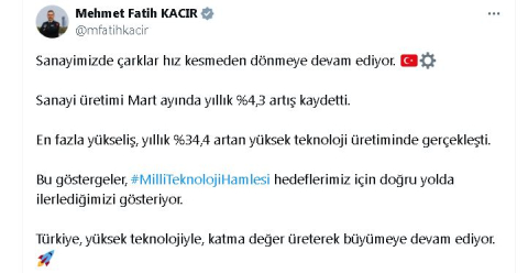 Bakan Kacır: Yüksek teknoloji üretimi yüzde 34,4 arttı