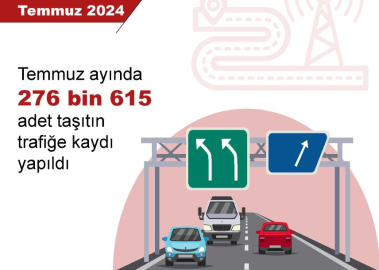TÜİK: Temmuzda 276 bin 615 taşıtın trafiğe kaydı yapıldı