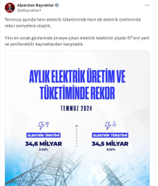 Bakan Bayraktar: Elektrik talebinin yüzde 57'sini yerli ve yenilenebilir kaynaklardan karşıladık