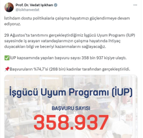 İşgücü Uyum Programı'na 358 bin başvuru