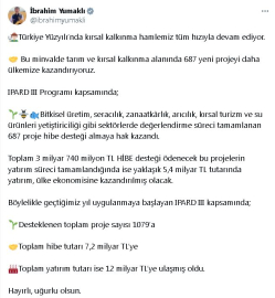 Bakan Yumaklı: IPARD 3 Programı'nda 687 proje hibe desteğine hak kazandı
