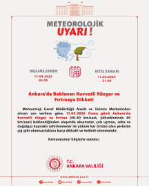 Ankara'da kar ve fırtına uyarısı