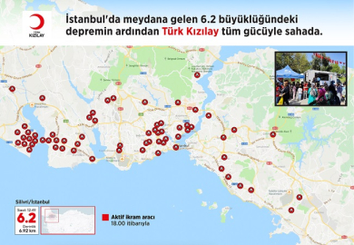 Türk Kızılay'dan İstanbul depremi sonrası beslenme desteği