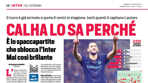 Corriere Dello Sport’tan Hakan Çalhanoğlu’na tam sayfa övgü