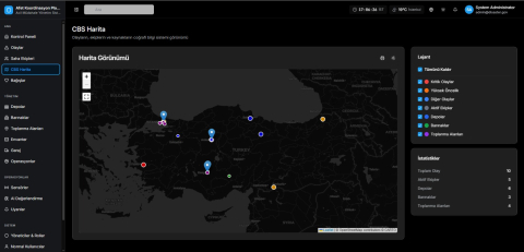 ‘Türkiye’nin dijital geleceğine 1 milyar liralık yatırım yapıyoruz’     