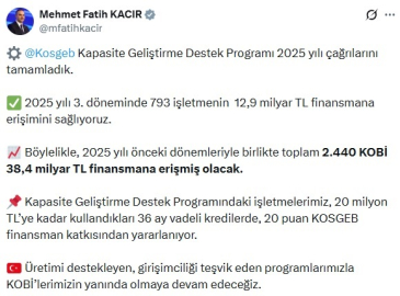 Bakan Kacır: 2 bin 440 KOBİ 38,4 milyar TL finansmana erişecek