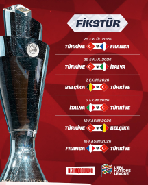 A Milli Takım'ın UEFA Uluslar A Ligi’ndeki fikstürü belli oldu