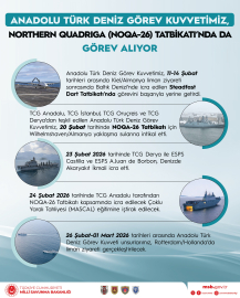 Anadolu Türk Deniz Görev Kuvveti, NOQA-26 Tatbikatı’nda görev alıyor