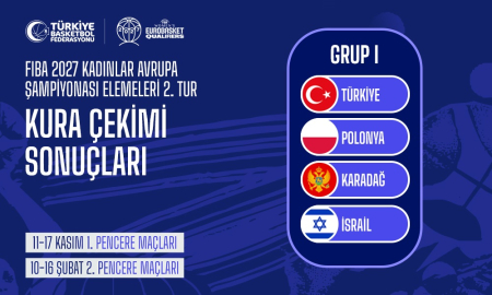Kadınlar EuroBasket 2027 Elemeleri’nde Türkiye’nin rakipleri belli oldu