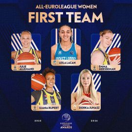 Kadınlar EuroLeague'de sezonun MVP'si Galatasaray’dan Dorka Juhasz / Fotoğraf eklendi