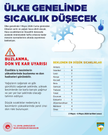 1 Mayıs'tan itibaren yurt genelinde serin ve yağışlı hava etkili olacak