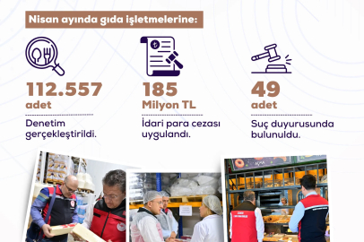 Bakan Yumaklı: Nisan ayında 112 bin 557 gıda denetimi gerçekleştirdik