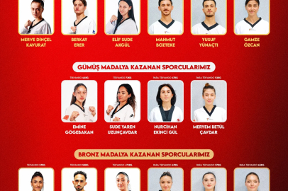 Cumhurbaşkanı Erdoğan, Avrupa şampiyonu olan milli tekvandocuları tebrik etti