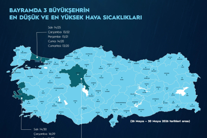 Bayramda yağışlı hava etkili olacak