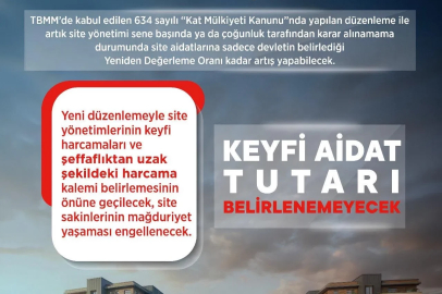 Bakan Kurum: Site yönetiminin fiyat belirleme yetkisi vatandaşa aktarıldı