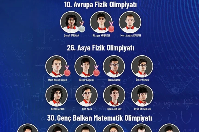 TÜBİTAK bünyesinde yetişen öğrencilerden uluslararası başarı
